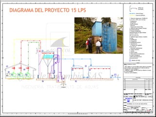 OCT 2013
DIAGRAMA DEL PROYECTO 15 LPS
 