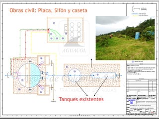 OCT 2013
Tanques existentes
Obras civil: Placa, Sifón y caseta
 