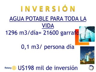 OCT 2013
AGUA POTABLE PARA TODA LA
VIDA
1296 m3/día= 21600 garrafones-
0,1 m3/ persona día
U$198 mil de inversión
 