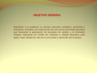 OBJETIVO GENERAL



Garantizar a la población un servicio educativo equitativo, pertinente e
incluyente, orientado a la construcción de una nueva comunidad educativa
que favorezca la generación de procesos de cambio y la formación
integral, mejorando los niveles de cobertura y calidad educativa, para
lograr mejor calidad de vida de la comunidad y desarrollo del municipio .
 