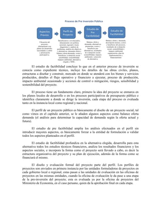 Proyecto publico y privado