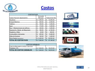 Costos
                                  COSTOS FIJOS
                                                 Promedio
Costos Fijos (sin depreciación)                  Mensual    Total primer Año
Alquileres                                  Q 1,000.00      Q   12,000.00
Energía Eléctrica                           Q     200.00    Q    2,400.00
Teléfono                                    Q     100.00    Q    1,200.00
Agua                                        Q     110.00    Q    1,320.00
Rep. Y Mantenimiento de edificios           Q     100.00    Q    1,200.00
Reparación y Mante. de Maquinaria           Q     180.00    Q    2,160.00
Papelería y Útiles                          Q      20.00    Q     240.00
Combustible y lubricantes                   Q     455.00    Q    5,460.00
Útiles de limpieza                          Q     100.00    Q    1,200.00
Otros Gastos (honorarios   )                Q 5,000.00      Q   60,000.00
TOTAL DE COSTOS FIJOS                       Q 7,265.00      Q   87,180.00


                               COSTOS VARIABLES
Costo de Mercadería vendía o servicios
Prestados 13%                               Q 1,543.03      Q   18,516.30
TOTAL DE COSTOS VARIABLES                   Q 1,543.03      Q   18,516.30




                                             Vilma Ninnette de León Santizo,
                                                                               24
                                                      IDE07182223
 