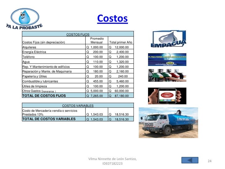 Proyecto Establecimiento de Purificadora de Agua