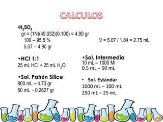 •H2SO4
gr = (1N)(49.032)(0.100) = 4.90 gr
100 – 95.5 %
5.07 – 4.90 gr

V = 5.07 / 1.84 = 2.75 mL

•HCl 1:1
25 mL HCl + 25 mL H2O

•Sol. Intermedia
10 mL – 1000 Ml
0.5 mL – 50 mL

•Sol. Patrón Sílice
900 mL – 4.73 gr
50 mL - 0.2627 gr

• Sol. Estándar
1000 mL – 100 mL
250 mL – 25 mL

 