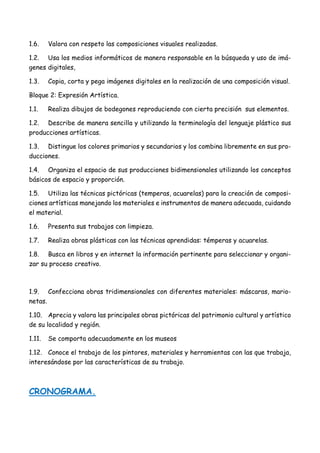 1.6. Valora con respeto las composiciones visuales realizadas.
1.2. Usa los medios informáticos de manera responsable en la búsqueda y uso de imá-
genes digitales,
1.3. Copia, corta y pega imágenes digitales en la realización de una composición visual.
Bloque 2: Expresión Artística.
1.1. Realiza dibujos de bodegones reproduciendo con cierta precisión sus elementos.
1.2. Describe de manera sencilla y utilizando la terminología del lenguaje plástico sus
producciones artísticas.
1.3. Distingue los colores primarios y secundarios y los combina libremente en sus pro-
ducciones.
1.4. Organiza el espacio de sus producciones bidimensionales utilizando los conceptos
básicos de espacio y proporción.
1.5. Utiliza las técnicas pictóricas (temperas, acuarelas) para la creación de composi-
ciones artísticas manejando los materiales e instrumentos de manera adecuada, cuidando
el material.
1.6. Presenta sus trabajos con limpieza.
1.7. Realiza obras plásticas con las técnicas aprendidas: témperas y acuarelas.
1.8. Busca en libros y en internet la información pertinente para seleccionar y organi-
zar su proceso creativo.
1.9. Confecciona obras tridimensionales con diferentes materiales: máscaras, mario-
netas.
1.10. Aprecia y valora las principales obras pictóricas del patrimonio cultural y artístico
de su localidad y región.
1.11. Se comporta adecuadamente en los museos
1.12. Conoce el trabajo de los pintores, materiales y herramientas con las que trabaja,
interesándose por las características de su trabajo.
CRONOGRAMA.
 