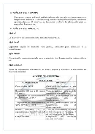 5.3 ANÁLISIS DEL MERCADO
En nuestro caso no se hizo el análisis del mercado, tan solo averiguamos cuantas
empresas se dedican a la distribución y venta de equipos tecnológicos y estas son
aproximadamente 30 empresas de las cuales se obtuvo la información para las
campañas de promoción.
5.4 ANÁLISIS DEL PRODUCTO
¿Qué es?
Un dispositivo de almacenamiento llamada Memory flash.
¿Qué tiene?
Capacidad amplia de memoria para grabar, adaptador para conectarse a la
computadora.
¿Qué ofrece?
Comunicación con un computador para grabar todo tipo de documentos, música, videos,
etc.
¿Qué satisface?
Tener la información almacenada en forma segura y duradera a disposición en
cualquier momento.
ANÁLISIS DEL PRODUCTO
MEMORY FLASH
CARACTERISTICAS

Capacidad de 24GB
Dimensión 66.9 mm x 20.4 mm x
9.0 mm
Temperatura de funcionamiento
0º a 60º C / 32º a 140º F
Temperatura de almacenamiento
-20º a 85º / -40º a 185º F
Diseño
conforme
a
las
especificaciones de alta velocidad
Compatibilidad

BENEFICIOS

Capacidad de acuerdo a sus
necesidades.
Tamaño práctico para poderlo
transportar sin problemas.
No tiene inconvenientes con la
temperatura
para
el
funcionamiento.
No tiene inconvenientes con la
temperatura
para
el
almacenamiento.
Tasa de transferencia de datos
de lectura hasta de 6MB/seg. Y
de escritura hasta de 3MB/seg.
Compatible
con
cualquier
sistema operativo.

 