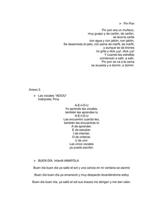  Pin Pon
Pin pon era un muñeco,
muy guapo y de cartón, de cartón,
se lava la carita
con agua y con jabón, con jabón.
Se desenreda el pelo, con peine de marfil, de marfil,
y aunque se da tirones
no grita y dice ¡uy!, dice ¡uy!
Y cuando las estrellas
comienzan a salir, a salir,
Pin pon se va a la cama
se acuesta y a dormir, a dormir.
Anexo 2.
 Las vocales “AEIOU”
Intérprete; Pina
A-E-I-O-U
Yo aprendo las vocales,
también las aprendes tu
A-E-I-O-U
Las encuentro cuando leo,
también las encuentras tú
A de aprender.
E de estudiar.
I de intentar.
O de ordenar.
U de unir.
Las cinco vocales
ya puedo escribir.
 BUEN DÍA Infantil AMAPOLA
Buen día buen día ya salió el sol y una caricia en mi ventana se asomó
Buen día buen día ya amaneció y muy despacito levantándome estoy
Buen día buen día, ya salió el sol sus brazos me abrigan y me dan calor.
 