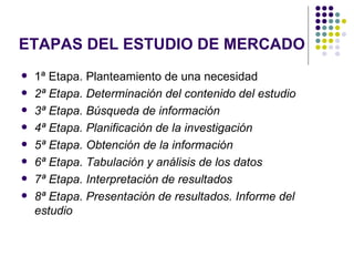 ETAPAS DEL ESTUDIO DE MERCADO
   1ª Etapa. Planteamiento de una necesidad
   2ª Etapa. Determinación del contenido del estudio
   3ª Etapa. Búsqueda de información
   4ª Etapa. Planificación de la investigación
   5ª Etapa. Obtención de la información
   6ª Etapa. Tabulación y análisis de los datos
   7ª Etapa. Interpretación de resultados
   8ª Etapa. Presentación de resultados. Informe del
    estudio
 