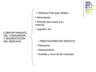 → PRODUCTOS QUE DESEA :
                 • Alimentación
                 • Artículos para asear a su
                 mascota
                 • Juguetes, etc.
COMPORTAMIENTO
DEL CONSUMIDOR
Y SEGMENTACIÓN
DEL MERCADO       → PRESTACIONES DE SERVICIO:
                  • Peluquería
                  • Adiestramiento
                  • Cuidado y mimo de las mascotas.
 