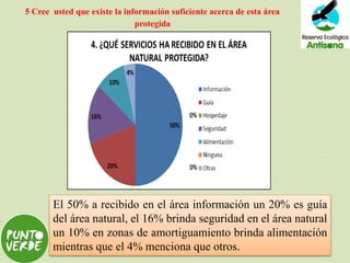 5 Cree usted que existe la información suficiente acerca de esta área
protegida
El 50% a recibido en el área información un 20% es guía
del área natural, el 16% brinda seguridad en el área natural
un 10% en zonas de amortiguamiento brinda alimentación
mientras que el 4% menciona que otros.
 