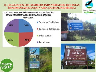 8. ¿CUÁLES SON LOS SENDEROS PARA VISITACIÓN QUE ESTÁN
IMPLEMENTADOS EN ESTA ÁREA NATURAL PROTEGIDA?
 