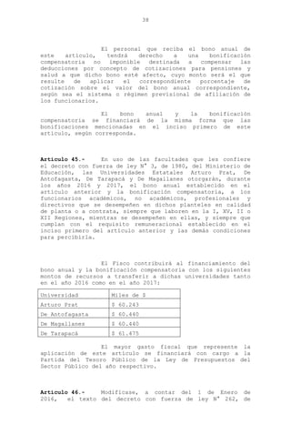 38
El personal que reciba el bono anual de
este artículo, tendrá derecho a una bonificación
compensatoria no imponible destinada a compensar las
deducciones por concepto de cotizaciones para pensiones y
salud a que dicho bono esté afecto, cuyo monto será el que
resulte de aplicar el correspondiente porcentaje de
cotización sobre el valor del bono anual correspondiente,
según sea el sistema o régimen previsional de afiliación de
los funcionarios.
El bono anual y la bonificación
compensatoria se financiará de la misma forma que las
bonificaciones mencionadas en el inciso primero de este
artículo, según corresponda.
Artículo 45.- En uso de las facultades que les confiere
el decreto con fuerza de ley N° 3, de 1980, del Ministerio de
Educación, las Universidades Estatales Arturo Prat, De
Antofagasta, De Tarapacá y De Magallanes otorgarán, durante
los años 2016 y 2017, el bono anual establecido en el
artículo anterior y la bonificación compensatoria, a los
funcionarios académicos, no académicos, profesionales y
directivos que se desempeñen en dichos planteles en calidad
de planta o a contrata, siempre que laboren en la I, XV, II o
XII Regiones, mientras se desempeñen en ellas, y siempre que
cumplan con el requisito remuneracional establecido en el
inciso primero del artículo anterior y las demás condiciones
para percibirla.
El Fisco contribuirá al financiamiento del
bono anual y la bonificación compensatoria con los siguientes
montos de recursos a transferir a dichas universidades tanto
en el año 2016 como en el año 2017:
Universidad Miles de $
Arturo Prat $ 60.243
De Antofagasta $ 60.440
De Magallanes $ 60.440
De Tarapacá $ 61.475
El mayor gasto fiscal que represente la
aplicación de este artículo se financiará con cargo a la
Partida del Tesoro Público de la Ley de Presupuestos del
Sector Público del año respectivo.
Artículo 46.- Modifícase, a contar del 1 de Enero de
2016, el texto del decreto con fuerza de ley N° 262, de
 