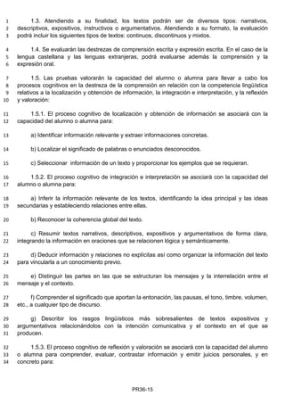 1.3. Atendiendo a su finalidad, los textos podrán ser de diversos tipos: narrativos,1
descriptivos, expositivos, instructivos o argumentativos. Atendiendo a su formato, la evaluación2
podrá incluir los siguientes tipos de textos: continuos, discontinuos y mixtos.3
1.4. Se evaluarán las destrezas de comprensión escrita y expresión escrita. En el caso de la4
lengua castellana y las lenguas extranjeras, podrá evaluarse además la comprensión y la5
expresión oral.6
1.5. Las pruebas valorarán la capacidad del alumno o alumna para llevar a cabo los7
procesos cognitivos en la destreza de la comprensión en relación con la competencia lingüística8
relativos a la localización y obtención de información, la integración e interpretación, y la reflexión9
y valoración:10
1.5.1. El proceso cognitivo de localización y obtención de información se asociará con la11
capacidad del alumno o alumna para:12
a) Identificar información relevante y extraer informaciones concretas.13
b) Localizar el significado de palabras o enunciados desconocidos.14
c) Seleccionar información de un texto y proporcionar los ejemplos que se requieran.15
1.5.2. El proceso cognitivo de integración e interpretación se asociará con la capacidad del16
alumno o alumna para:17
a) Inferir la información relevante de los textos, identificando la idea principal y las ideas18
secundarias y estableciendo relaciones entre ellas.19
b) Reconocer la coherencia global del texto.20
c) Resumir textos narrativos, descriptivos, expositivos y argumentativos de forma clara,21
integrando la información en oraciones que se relacionen lógica y semánticamente.22
d) Deducir información y relaciones no explícitas así como organizar la información del texto23
para vincularla a un conocimiento previo.24
e) Distinguir las partes en las que se estructuran los mensajes y la interrelación entre el25
mensaje y el contexto.26
f) Comprender el significado que aportan la entonación, las pausas, el tono, timbre, volumen,27
etc., a cualquier tipo de discurso.28
g) Describir los rasgos lingüísticos más sobresalientes de textos expositivos y29
argumentativos relacionándolos con la intención comunicativa y el contexto en el que se30
producen.31
1.5.3. El proceso cognitivo de reflexión y valoración se asociará con la capacidad del alumno32
o alumna para comprender, evaluar, contrastar información y emitir juicios personales, y en33
concreto para:34
PR36-15
 