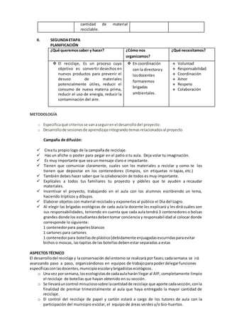 cantidad de material
reciclable.
II. SEGUNDAETAPA
PLANIFICACIÓN
¿Qué queremossaber y hacer? ¿Cómo nos
organizamos?
¿Qué necesitamos?
 El reciclaje, Es un proceso cuyo
objetivo es convertir desechos en
nuevos productos para prevenir el
desuso de materiales
potencialmente útiles, reducir el
consumo de nueva materia prima,
reducir el uso de energía, reducir la
contaminación del aire.
 En coordinación
con la directoray
losdocentes
formaremos
brigadas
ambientales.
 Voluntad
 Responsabilidad
 Coordinación
 Amor
 Respeto
 Colaboración
METODOLOGÍA
o Especificaqué criteriosse vanaseguirenel desarrollodel proyecto:
o Desarrollode sesionesde aprendizajeintegrandotemasrelacionadosal proyecto
Campaña de difusión:
 Crea tu propio logo de la campaña de reciclaje.
 Has un afiche o poster para pegar en el patio o tu aula. Deja volar tu imaginación.
 Es muy importante que sea un mensaje claro e impactante.
 Tienen que comunicar claramente, cuales son los materiales a reciclar y como te los
tienen que depositar en los contenedores (limpios, sin etiquetas ni tapas, etc.)
 También debes hacer saber que la colaboración de todos es muy importante.
 Explícales a todos tus familiares tu proyecto y pídeles que te ayuden a recaudar
materiales.
 Incentivar el proyecto, trabajando en el aula con los alumnos escribiendo un lema,
haciendo trípticos y dibujos.
 Elaborar objetos con material reciclado y exponerlos al público el Día del Logro.
 Al elegir las brigadas ecológicas de cada aula la docente les explicará y les dirá cuáles son
sus responsabilidades, teniendo en cuenta que cada aula tendrá 3 contenedores o bolsas
grandes donde los estudiantesdebentomar conciencia y responsabilidad al colocar donde
corresponde lo siguiente:
1 contenedorpara papelesblancos
1 cartones para cartones
1 contenedorpara botellasde plástico(debidamente enjuagadasescurridaspara evitar
bichos o moscas, las tapitas de las botellasdebenestar separadas a estas
ASPECTOS TÉCNICO
El desarrollodel reciclaje y la conservación del entorno se realizará por fases;cadasemana se irá
avanzando paso a paso, organizándonos en equipos de trabajopara poderdelegarfunciones
específicasconlasdocentes,municipioescolarybrigadistasecológicos.
o Una vez porsemana,losecologistasde cadaaulaharán llegar al AIP, completamente limpio
el reciclaje de botellas que hayan obtenido en su sección.
o Se llevaráuncontrol minuciososobre lacantidadde reciclaje que aporte cadasección,conla
finalidad de premiar trimestralmente al aula que haya entregado la mayor cantidad de
reciclaje.
o El control del reciclaje de papel y cartón estará a cargo de los tutores de aula con la
participación del municipio escolar, el equipo de áreas verdes y/o bio-huertos.
 