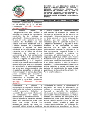 DICTAMEN DE LAS COMISIONES UNIDAS DE
PUNTOS CONSTITUCIONALES; DE ENERGÍA, Y
ESTUDIOS
LEGISLATIVOS,
PRIMERA,
CON
PROYECTO DE DECRETO POR EL QUE SE
REFORMAN Y ADICIONAN LOS ARTÍCULOS 25, 27 Y
28 DE LA CONSTITUCIÓN POLÍTICA DE LOS
ESTADOS UNIDOS MEXICANOS EN MATERIA DE
ENERGÍA.

	
  

TEXTO VIGENTE
esenciales, garantizando lo establecido
en los artículos 6o. y 7o. de esta
Constitución.
(ACTUAL
PÁRRAFO
DECIMO CUARTO)
El
Instituto
Federal
de
Telecomunicaciones será también la
autoridad en materia de competencia
económica
de
los
sectores
de
radiodifusión y telecomunicaciones, por
lo que en éstos ejercerá en forma
exclusiva las facultades que este
artículo y las leyes establecen para la
Comisión Federal de Competencia
Económica y regulará de forma
asimétrica a los participantes en estos
mercados con el objeto de eliminar
eficazmente
las
barreras
a
la
competencia y la libre concurrencia;
impondrá límites a la concentración
nacional y regional de frecuencias, al
concesionamiento y a la propiedad
cruzada que controle varios medios de
comunicación que sean concesionarios
de radiodifusión y telecomunicaciones
que sirvan a un mismo mercado o zona
de cobertura geográfica, y ordenará la
desincorporación de activos, derechos o
partes necesarias para asegurar el
cumplimiento
de
estos
límites,
garantizando lo dispuesto en los
artículos 6o. y 7o. de esta Constitución.
(ACTUAL
PÁRRAFO
DECIMO
QUINTO)
Corresponde
al
Instituto,
el
otorgamiento, la revocación, así como la
autorización de cesiones o cambios de
control
accionario,
titularidad
u
operación de sociedades relacionadas
con concesiones en materia de
radiodifusión y telecomunicaciones. El
Instituto notificará al Secretario del ramo
previo a su determinación, quien podrá
emitir una opinión técnica. Las
concesiones podrán ser para uso
comercial, público, privado y social que

PROPUESTA PARTIDO ACCIÓN NACIONAL

El Instituto Federal de Telecomunicaciones
será también la autoridad en materia de
competencia económica de los sectores de
radiodifusión y telecomunicaciones, por lo que
en éstos ejercerá en forma exclusiva las
facultades que este artículo y las leyes
establecen para la Comisión Federal de
Competencia Económica y regulará de forma
asimétrica a los participantes en estos
mercados con el objeto de eliminar
eficazmente las barreras a la competencia y la
libre concurrencia; impondrá límites a la
concentración
nacional
y
regional
de
frecuencias, al concesionamiento y a la
propiedad cruzada que controle varios medios
de comunicación que sean concesionarios de
radiodifusión y telecomunicaciones que sirvan
a un mismo mercado o zona de cobertura
geográfica, y ordenará la desincorporación de
activos, derechos o partes necesarias para
asegurar el cumplimiento de estos límites,
garantizando lo dispuesto en los artículos 6o. y
7o. de esta Constitución.

Corresponde al Instituto, el otorgamiento, la
revocación, así como la autorización de
cesiones o cambios de control accionario,
titularidad u operación de sociedades
relacionadas con concesiones en materia de
radiodifusión y telecomunicaciones. El Instituto
notificará al Secretario del ramo previo a su
determinación, quien podrá emitir una opinión
técnica. Las concesiones podrán ser para uso
comercial, público, privado y social que
incluyen las comunitarias y las indígenas, las
que se sujetarán, de acuerdo con sus fines, a
36	
  

	
  

 