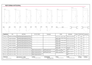 PE-80 /d-15
PV-80 /e-30
PC-80 /15P-70 /e-10
0.90
0.05 0.05
0.90
0.050.10
2.20
2.20
0.90
0.80
P-70 /d-10
0.80
0.05 0.70 0.05 0.05 0.80 0.05
0.80
0.05 0.70 0.05
2.20
2.20
2.20
PV-80 /d-30
0.90
0.05 0.05
2.20
P-70 /e-7.5 P-70 /d-7.5
0.80
0.05 0.70 0.05
0.80
0.05 0.70 0.05
2.20
2.20
Sra. Blanca Figueras
REFORMA INTEGRAL
PUERTAS
PE-80 / d-15
P-70 / d-10
P-70 / d-7'5
PC-80 / 15
PV-80 / e-30
TIPO
PUERTA DE ENTRADA
PUERTA INTERIOR
PUERTA INTERIOR
PUERTA CORREDIZA
PUERTA DE VIDRIO
MATERIAL
Hoja batiente de madera barnizada, de 35 mm de
grosor, de caras lisas y estructura interior de madera
Hoja batiente de madera barnizada, de 35 mm de
grosor, de caras lisas y estructura interior de madera
Hoja batiente de madera barnizada, de 35 mm de
grosor, de caras lisas y estructura interior de madera
Hoja batiente de madera barnizada, de 35 mm de
grosor, de caras lisas y estructura interior de madera
Aluminio lacado y moldura DM forrada en el interior
TIPO DE VIDRIO
-
-
-
-
Aislante de dos lunas incoloras de 4 mm
PERSIANA
Enrollable de aluminio de lamas orientables.
Modelo Supergran hermatic.
POMO
-
-
-
-
TREND, cromado, brillante Superinox
TREND, cromado, brillante Superinox
TREND, cromado, brillante Superinox
TREND, de cromado brillante y
BISAGRAS
de perfil y accesorios
de aluminio
KUBIKINA con base CLIP.
SOFT
MARCO APERTURA UNIDADES
5 cm
5 cm
5 cm
5 cm
5 cm
Derecha
P-70 / e-10 PUERTA INTERIOR
Hoja batiente de madera barnizada, de 35 mm de
grosor, de caras lisas y estructura interior de madera - -
TREND, cromado, brillante Superinox
5 cm Izquierda
P-70 / e-7'5 PUERTA INTERIOR
Hoja batiente de madera barnizada, de 35 mm de
grosor, de caras lisas y estructura interior de madera - -
TREND, cromado, brillante Superinox 5 cm
PV-80 / d-30 PUERTA DE VIDRIO Aluminio lacado y moldura DM forrada en el interior
Aislante de dos lunas incoloras de 4 mm Enrollable de aluminio de lamas orientables.
Modelo Supergran hermatic.
TREND, de cromado brillante y KUBIKINA con base CLIP.
SOFT
5 cm
2
PEC-80 / d-30 PUERTA DE VIDRIO Aluminio lacado y moldura DM forrada en el interior
Aislante de dos lunas incoloras de 4 mm KUBIKINA con base CLIP.
SOFT
5 cm- -
1
2
2
1
2
1
1
1
C/ Baluard 57 (Barcelona)
PROYECTO CLIENTA INTERIORISMO FECHA PLANO ESCALA
Pons Amades, Anna
6 de Junio del 2013 1:50 14
Izquierda
Izquierda
Derecha
Derecha
Derecha
Derecha
Derecha
REFORMA INTEGRAL
 