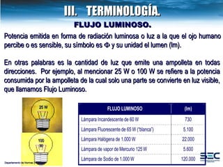 III. TERMINOLOGÍA. FLUJO LUMINOSO. Potencia emitida en forma de radiación luminosa o luz a la que  el ojo humano  percibe o es sensible ,  su símbolo es    y su unidad el lumen (lm). En otras palabras es la cantidad de luz que emite una ampolleta en todas direcciones.  Por ejemplo, al mencionar 25 W o 100 W se refiere a la potencia consumida por la ampolleta de la cual solo una parte se convierte en luz visible, que llamamos Flujo Luminoso. 25 W 100 W Departamento de Normas y Estudios 