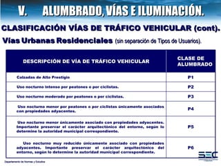 CLASIFICACIÓN VÍAS DE TRÁFICO VEHICULAR (cont). Departamento de Normas y Estudios V.  ALUMBRADO,   VÍAS E ILUMINACIÓN. Vías   Urbanas   Residenciales  (sin separación de Tipos de Usuarios). DESCRIPCIÓN DE VÍA DE TRÁFICO VEHICULAR CLASE DE ALUMBRADO Calzadas de Alto Prestigio P1 Uso nocturno intenso por peatones o por ciclistas. P2 Uso nocturno moderado por peatones o por ciclistas. P3 Uso nocturno menor por peatones o por ciclistas únicamente asociados con propiedades adyacentes. P4 Uso nocturno menor únicamente asociado con propiedades adyacentes. Importante preservar el carácter arquitectónico del entorno, según lo determine la autoridad municipal correspondiente. P5 Uso nocturno muy reducido únicamente asociado con propiedades adyacentes. Importante preservar el carácter arquitectónico del entorno, según lo determine la autoridad municipal correspondiente. P6 
