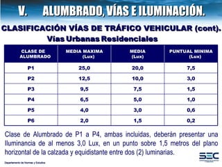 CLASIFICACIÓN VÍAS DE TRÁFICO VEHICULAR (cont). Departamento de Normas y Estudios V.  ALUMBRADO,   VÍAS E ILUMINACIÓN. Clase de Alumbrado de P1 a P4, ambas incluidas, deberán presentar una Iluminancia de al menos 3,0 Lux, en un punto sobre 1,5 metros del plano horizontal de la calzada y equidistante entre dos (2) luminarias.  Vías   Urbanas   Residenciales CLASE DE ALUMBRADO MEDIA MAXIMA (Lux) MEDIA (Lux) PUNTUAL MINIMA (Lux) P1 25,0 20,0 7,5 P2 12,5 10,0 3,0 P3 9,5 7,5 1,5 P4 6,5 5,0 1,0 P5 4,0 3,0 0,6 P6 2,0 1,5 0,2 