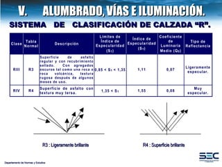 SISTEMA  DE  CLASIFICACIÓN DE CALZADA “R”.  R3 : Ligeramente brillante R4 : Superficie brillante Departamento de Normas y Estudios V.  ALUMBRADO,   VÍAS E ILUMINACIÓN. 