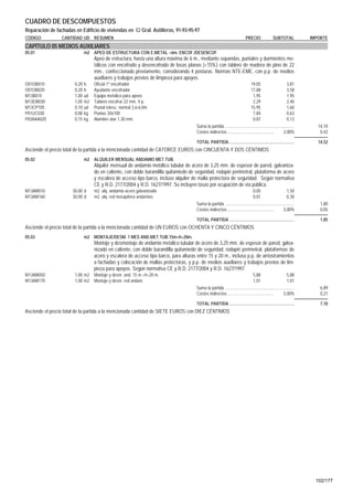 CUADRO DE DESCOMPUESTOS
Reparación de fachadas en Edificio de viviendas en C/ Gral. Astilleros, 91-93-95-97
CÓDIGO           CANTIDAD UD RESUMEN                                                                                         PRECIO                SUBTOTAL            IMPORTE
CAPÍTULO 05 MEDIOS AUXILIARES
05.01                         m2 APEO DE ESTRUCTURA CON E.METAL <6m, ENCOF./DESENCOF.
                                   Apeo de estructura, hasta una altura máxima de 6 m., mediante sopandas, puntales y durmientes me-
                                   tálicos con encofrado y desencofrado de losas planas (<15%) con tablero de madera de pino de 22
                                   mm., confeccionado previamente, considerando 4 posturas. Normas NTE-EME, con p.p. de medios
                                   auxiliares y trabajos previos de limpieza para apoyos.
O01OB010               0,20   h.   Oficial 1ª encofrador                                                                         19,05                       3,81
O01OB020               0,20   h.   Ayudante encofrador                                                                           17,88                       3,58
M13B010                1,00   ud   Equipo metálico para apeos                                                                     1,95                       1,95
M13EM030               1,05   m2   Tablero encofrar 22 mm. 4 p.                                                                   2,29                       2,40
M13CP105               0,10   ud   Puntal telesc. normal 3,6-6,0m                                                                15,95                       1,60
P01UC030               0,08   kg   Puntas 20x100                                                                                  7,84                       0,63
P03AAA020              0,15   kg   Alambre atar 1,30 mm.                                                                          0,87                       0,13
                                                                                       Suma la partida .............................................................      14,10
                                                                                       Costes indirectos .........................................        3,00%            0,42

                                                                                       TOTAL PARTIDA .........................................................            14,52
Asciende el precio total de la partida a la mencionada cantidad de CATORCE EUROS con CINCUENTA Y DOS CÉNTIMOS
05.02                         m2 ALQUILER MENSUAL ANDAMIO MET.TUB.
                                   Alquiler mensual de andamio metálico tubular de acero de 3,25 mm. de espesor de pared, galvaniza-
                                   do en caliente, con doble barandilla quitamiedo de seguridad, rodapié perimetral, plataforma de acero
                                   y escalera de acceso tipo barco, incluso alquiler de malla protectora de seguridad. Según normativa
                                   CE y R.D. 2177/2004 y R.D. 1627/1997. Se incluyen tasas por ocupación de via pública.
M13AM010              30,00 d      m2. alq. andamio acero galvanizado                                                              0,05                      1,50
M13AM160              30,00 d      m2. alq. red mosquitera andamios                                                                0,01                      0,30
                                                                                       Suma la partida .............................................................       1,80
                                                                                       Costes indirectos .........................................        3,00%            0,05

                                                                                       TOTAL PARTIDA .........................................................             1,85
Asciende el precio total de la partida a la mencionada cantidad de UN EUROS con OCHENTA Y CINCO CÉNTIMOS
05.03                         m2 MONTAJE/DESM. 1 MES AND.MET.TUB.15m<h>20m.
                                   Montaje y desmontaje de andamio metálico tubular de acero de 3,25 mm. de espesor de pared, galva-
                                   nizado en caliente, con doble barandilla quitamiedo de seguridad, rodapié perimetral, plataformas de
                                   acero y escalera de acceso tipo barco, para alturas entre 15 y 20 m., incluso p.p. de arriostramientos
                                   a fachadas y colocación de mallas protectoras, y p.p. de medios auxiliares y trabajos previos de lim-
                                   pieza para apoyos. Según normativa CE y R.D. 2177/2004 y R.D. 1627/1997.
M13AM050               1,00 m2 Montaje y desm. and. 15 m.<h>20 m.                                                                  5,88                      5,88
M13AM170               1,00 m2 Montaje y desm. red andam.                                                                          1,01                      1,01
                                                                                       Suma la partida .............................................................       6,89
                                                                                       Costes indirectos .........................................        3,00%            0,21

                                                                                       TOTAL PARTIDA .........................................................             7,10
Asciende el precio total de la partida a la mencionada cantidad de SIETE EUROS con DIEZ CÉNTIMOS




                                                                                                                                                                         102/177
 