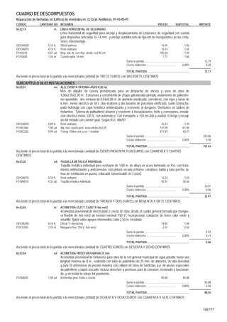CUADRO DE DESCOMPUESTOS
Reparación de fachadas en Edificio de viviendas en C/ Gral. Astilleros, 91-93-95-97
CÓDIGO           CANTIDAD UD RESUMEN                                                                                         PRECIO                SUBTOTAL            IMPORTE
06.02.14                      m.   LÍNEA HORIZONTAL DE SEGURIDAD
                                   Línea horizontal de seguridad para anclaje y desplazamiento de cinturones de seguridad con cuerda
                                   para dispositivo anticaída, D=14 mm., y anclaje autoblocante de fijación de mosquetones de los cintu-
                                   rones, i/desmontaje.
O01OA030               0,10   h.   Oficial primera                                                                               19,45                       1,95
O01OA070               0,10   h.   Peón ordinario                                                                                16,53                       1,65
P31IS470               0,07   ud   Disp. ant. tb. vert./hor. desliz.+esl.90 cm.                                                 105,54                       7,39
P31IS600               1,05   m.   Cuerda nylon 14 mm.                                                                            1,71                       1,80
                                                                                       Suma la partida .............................................................      12,79
                                                                                       Costes indirectos .........................................        3,00%            0,38

                                                                                       TOTAL PARTIDA .........................................................            13,17
Asciende el precio total de la partida a la mencionada cantidad de TRECE EUROS con DIECISIETE CÉNTIMOS
SUBCAPÍTULO 06.03 INSTALACIONES
06.03.01                      ms ALQ. CASETA OFICINA+ASEO 8,20 m2
                                   Mes de alquiler de caseta prefabricada para un despacho de oficina y aseo de obra de
                                   4,00x2,05x2,30 m. Estructura y cerramiento de chapa galvanizada pintada, aislamiento de poliestire-
                                   no expandido. dos ventana de 0,84x0,80 m. de aluminio anodizado, correderas, con rejas y lunas de
                                   6 mm., termo eléctrico de 50 l., dos inodoros y dos lavabos de porcelana vitrificada, suelo contracha-
                                   pado hidrófugo con capa fenolítica antideslizante y resistente al desgaste. Divisiones en tablero de
                                   melamina. Tubería de polibutileno aislante y resistente a incrustaciones, hielo y corrosiones, instala-
                                   ción eléctrica mono. 220 V. con automático. Con transporte a 150 km.(ida y vuelta). Entrega y recogi-
                                   da del módulo con camión grúa. Según R.D. 486/97. .
O01OA070               0,09 h.     Peón ordinario                                                                                16,53                      1,49
P31BC060               1,00 ud     Alq. mes caseta pref. aseo-oficina 4x2,05                                                    141,90                    141,90
P31BC220               0,09 ud     Transp.150km.entr.y rec.1 módulo                                                             471,87                     42,47
                                                                                       Suma la partida .............................................................     185,86
                                                                                       Costes indirectos .........................................        3,00%            5,58

                                                                                       TOTAL PARTIDA .........................................................           191,44
Asciende el precio total de la partida a la mencionada cantidad de CIENTO NOVENTA Y UN EUROS con CUARENTA Y CUATRO
CÉNTIMOS
06.03.02                      ud   TAQUILLA METÁLICA INDIVIDUAL
                                   Taquilla metálica individual para vestuario de 1,80 m. de altura en acero laminado en frío, con trata-
                                   miento antifosfatante y anticorrosivo, con pintura secada al horno, cerradura, balda y tubo percha, la-
                                   mas de ventilación en puerta, colocada, (amortizable en 3 usos).
O01OA070               0,10 h.     Peón ordinario                                                                                16,53                       1,65
P31BM070               0,33 ud     Taquilla metálica individual                                                                  92,01                      30,36
                                                                                       Suma la partida .............................................................      32,01
                                                                                       Costes indirectos .........................................        3,00%            0,96

                                                                                       TOTAL PARTIDA .........................................................            32,97
Asciende el precio total de la partida a la mencionada cantidad de TREINTA Y DOS EUROS con NOVENTA Y SIETE CÉNTIMOS
06.03.03                      m.   ACOMETIDA ELÉCT. CASETA 4x6 mm2
                                   Acometida provisional de electricidad a caseta de obra, desde el cuadro general formada por mangue-
                                   ra flexible de 4x6 mm2 de tensión nominal 750 V., incorporando conductor de tierra color verde y
                                   amarillo, fijada sobre apoyos intermedios cada 2,50 m. instalada.
O01OB200               0,10 h.     Oficial 1ª electricista                                                                       18,85                       1,89
P31CE035               1,10 m.     Manguera flex. 750 V. 4x6 mm2.                                                                 2,41                       2,65
                                                                                       Suma la partida .............................................................       4,54
                                                                                       Costes indirectos .........................................        3,00%            0,14

                                                                                       TOTAL PARTIDA .........................................................             4,68
Asciende el precio total de la partida a la mencionada cantidad de CUATRO EUROS con SESENTA Y OCHO CÉNTIMOS
06.03.04                      ud   ACOMETIDA PROV.FONTANERÍA 25 mm.
                                   Acometida provisional de fontanería para obra de la red general municipal de agua potable hasta una
                                   longitud máxima de 8 m., realizada con tubo de polietileno de 25 mm. de diámetro, de alta densidad
                                   y para 10 atmósferas de presión máxima con collarín de toma de fundición, p.p. de piezas especiales
                                   de polietileno y tapón roscado, incluso derechos y permisos para la conexión, terminada y funcionan-
                                   do, y sin incluir la rotura del pavimento.
P31BA020               1,00 ud     Acometida prov. fonta.a caseta                                                                85,88                      85,88
                                                                                       Suma la partida .............................................................      85,88
                                                                                       Costes indirectos .........................................        3,00%            2,58

                                                                                       TOTAL PARTIDA .........................................................            88,46
Asciende el precio total de la partida a la mencionada cantidad de OCHENTA Y OCHO EUROS con CUARENTA Y SEIS CÉNTIMOS


                                                                                                                                                                         106/177
 