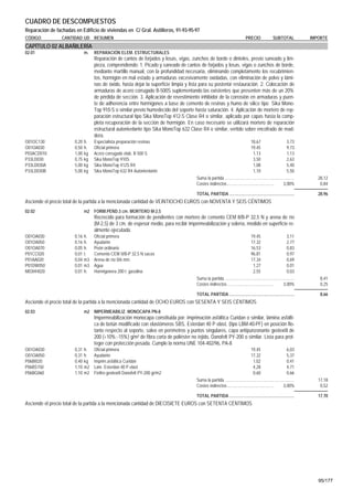 CUADRO DE DESCOMPUESTOS
Reparación de fachadas en Edificio de viviendas en C/ Gral. Astilleros, 91-93-95-97
CÓDIGO           CANTIDAD UD RESUMEN                                                                                         PRECIO                SUBTOTAL            IMPORTE
CAPÍTULO 02 ALBAÑILERÍA
02.01                         m.   REPARACIÓN ELEM. ESTRUCTURALES
                                   Reparación de cantos de forjados y losas, vigas, zunchos de borde o dinteles, previo saneado y lim-
                                   pieza, comprendiendo: 1. Picado y saneado de cantos de forjados y losas, vigas o zunchos de borde,
                                   mediante martillo manual, con la profundidad necesaria, eliminando completamente los recubrimien-
                                   tos, hormigón en mal estado y armaduras excesivamente oxidadas, con eliminación de polvo y lámi-
                                   nas de óxido, hasta dejar la superficie limpia y lista para su posterior restauración. 2. Colocación de
                                   armaduras de acero corrugado B-500S suplementando las existentes que presenten más de un 20%
                                   de pérdida de sección. 3. Aplicación de revestimiento inhibidor de la corrosión en armaduras y puen-
                                   te de adherencia entre hormigones a base de cemento de resinas y humo de silice tipo Sika Mono-
                                   Top 910-S o similar previo humedecido del soporte hasta saturación. 4. Aplicación de mortero de rep-
                                   paración estructural tipo Sika MonoTop 412-S Clase R4 o similar, aplicado por capas hasta la comp-
                                   pleta recuperación de la sección de hormigón. En caso necesario se utilizará mortero de reparación
                                   estructural autonivelante tipo Sika MonoTop 632 Clase R4 o similar, vertido sobre encofrado de mad-
                                   dera.
O01OC130               0,20   h.   Especialista preparación resinas                                                              18,67                       3,73
O01OA030               0,50   h.   Oficial primera                                                                               19,45                       9,73
P03ACD010              1,00   kg   Acero corrugado elab. B 500 S                                                                  1,13                       1,13
P33LD030               0,75   kg   Sika MonoTop 910S                                                                              3,50                       2,63
P33LD030A              5,00   kg   Sika MonoTop 412S R4                                                                           1,08                       5,40
P33LD030B              5,00   kg   Sika MonoTop 632 R4 Autonivelante                                                              1,10                       5,50
                                                                                       Suma la partida .............................................................      28,12
                                                                                       Costes indirectos .........................................        3,00%            0,84

                                                                                       TOTAL PARTIDA .........................................................            28,96
Asciende el precio total de la partida a la mencionada cantidad de VEINTIOCHO EUROS con NOVENTA Y SEIS CÉNTIMOS
02.02                         m2 FORM.PEND.3 cm. MORTERO M-2,5
                                   Recrecido para formación de pendientes con mortero de cemento CEM II/B-P 32,5 N y arena de río
                                   (M-2,5) de 3 cm. de espesor medio, para recibir impermeabilización y solería, medido en superficie re-
                                   almente ejecutada.
O01OA030               0,16   h.   Oficial primera                                                                               19,45                       3,11
O01OA050               0,16   h.   Ayudante                                                                                      17,32                       2,77
O01OA070               0,05   h.   Peón ordinario                                                                                16,53                       0,83
P01CC020               0,01   t.   Cemento CEM II/B-P 32,5 N sacos                                                               96,81                       0,97
P01AA020               0,04   m3   Arena de río 0/6 mm.                                                                          17,34                       0,69
P01DW050               0,01   m3   Agua                                                                                           1,27                       0,01
M03HH020               0,01   h.   Hormigonera 200 l. gasolina                                                                    2,55                       0,03
                                                                                       Suma la partida .............................................................       8,41
                                                                                       Costes indirectos .........................................        3,00%            0,25

                                                                                       TOTAL PARTIDA .........................................................             8,66
Asciende el precio total de la partida a la mencionada cantidad de OCHO EUROS con SESENTA Y SEIS CÉNTIMOS
02.03                         m2 IMPERMEABILIZ. MONOCAPA PN-8
                                   Impermeabilización monocapa constituida por: imprimación asfáltica Curidan o similar, lámina asfálti-
                                   ca de betún modificado con elastómeros SBS, Esterdan 40 P elast, (tipo LBM-40-PF) en posición flo-
                                   tante respecto al soporte, salvo en perímetros y puntos singulares, capa antipunzonante geotextil de
                                   200 (+10%;-15%) g/m² de fibra corta de poliéster no tejido, Danofelt PY-200 o similar. Lista para prot-
                                   teger con protección pesada. Cumple la norma UNE 104-402/96, PA-8
O01OA030               0,31   h.   Oficial primera                                                                               19,45                       6,03
O01OA050               0,31   h.   Ayudante                                                                                      17,32                       5,37
P06BI020               0,40   kg   Imprim.asfáltica Curidán                                                                       1,02                       0,41
P06BS150               1,10   m2   Lám. Esterdan 40 P elast                                                                       4,28                       4,71
P06BG060               1,10   m2   Fieltro geotextil Danofelt PY-200 gr/m2                                                        0,60                       0,66
                                                                                       Suma la partida .............................................................      17,18
                                                                                       Costes indirectos .........................................        3,00%            0,52

                                                                                       TOTAL PARTIDA .........................................................            17,70
Asciende el precio total de la partida a la mencionada cantidad de DIECISIETE EUROS con SETENTA CÉNTIMOS




                                                                                                                                                                          95/177
 