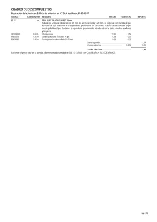 CUADRO DE DESCOMPUESTOS
Reparación de fachadas en Edificio de viviendas en C/ Gral. Astilleros, 91-93-95-97
CÓDIGO           CANTIDAD UD RESUMEN                                                                                      PRECIO                SUBTOTAL            IMPORTE
02.12                      m.    SELL.JUNT.DILAT.POLIURET.20mm.
                                 Sellado de juntas de dilatación de 20 mm. de anchura media y 20 mm. de espesor con masilla de po-
                                 liuretano de tipo Texsaflex P o equivalente, presentada en cartuchos, incluso cordón sellador espu-
                                 ma de polietileno tipo: Juntalen o equivalente previamente introducido en la junta, medios auxiliares
                                 y limpieza.
O01OA030               0,08 h.   Oficial primera                                                                              19,45                       1,56
P06SI075               1,05 m.   Cordón poliuretano Texsaflex P gris                                                           5,08                       5,33
P06SI080               1,00 m.   Fondo juntas Juntalen sellado D=20 mm                                                         0,35                       0,35
                                                                                    Suma la partida .............................................................       7,24
                                                                                    Costes indirectos .........................................        3,00%            0,22

                                                                                    TOTAL PARTIDA .........................................................             7,46
Asciende el precio total de la partida a la mencionada cantidad de SIETE EUROS con CUARENTA Y SEIS CÉNTIMOS




                                                                                                                                                                       98/177
 