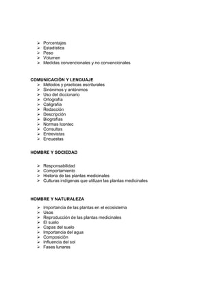





Porcentajes
Estadística
Peso
Volumen
Medidas convencionales y no convencionales

COMUNICACIÓN Y LENGUAJE
 Métodos y practicas escriturales
 Sinónimos y antónimos
 Uso del diccionario
 Ortografía
 Caligrafía
 Redacción
 Descripción
 Biografías
 Normas Icontec
 Consultas
 Entrevistas
 Encuestas
HOMBRE Y SOCIEDAD





Responsabilidad
Comportamiento
Historia de las plantas medicinales
Culturas indígenas que utilizan las plantas medicinales

HOMBRE Y NATURALEZA










Importancia de las plantas en el ecosistema
Usos
Reproducción de las plantas medicinales
El suelo
Capas del suelo
Importancia del agua
Composición
Influencia del sol
Fases lunares

 