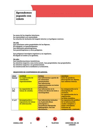 Aprendemos
jugando con
robots
ESCUELA N° 8
La suma de los ángulos interiores.
La convexidad y no convexidad.
La relación de inclusión del ángulo interior y el polígono convexo.
5to año
Las relaciones entre propiedades de las figuras.
El triángulo y el paralelogramo.
Los diferentes paralelogramos
Los paralelogramos y otros polígonos.
Los polígonos inscriptos regulares y no regulares.
El ángulo al centro y la apotema.
6to año:
Las transformaciones isométricas.
La simetría respecto a una recta (axial) . Las propiedades. Las propiedades.
La simetría respecto a un punto(central).
La construcción de la mediatriz y la bisectriz.
SELECCIÓN DE CONTENIDOS EN LENGUA:
clase oralidad lectura escritura
Inicial La explicación de
actividades
experimentales
Las inferencias a partir de
los elementos
paratextuales.
Las inferencias
organizacionales en textos
instructivos
Lista de palabras.
Descripción de objetos.
Las cadenas léxicas.
1° y
2do
La exposición de
temas de estudio.
Las inferencias en la
lectura de libros de texto y
enciclopedias
La comparación en la
descripción de
acciones.
La organización de la
explicación.
La ficha temática.
3° y 4° Jerarquización y
exposición de temas
de información
Las inferencias textuales
en el párrafo.Ideas
principales y
secundarias.Búsqueda
bibliográfica. Uso del
diccionario.
La organización gráfica
de la información:
cuadro sinóptico y
mapa conceptual.
Conector de
comparación ,contraste
@GMAIL.COM @ TELÉFONO DIRECCIÓN URL DE
LINKEDIN
4
 