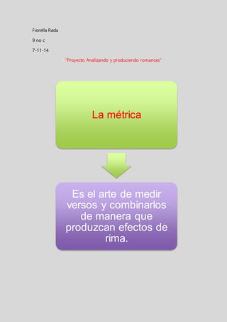 Fiorella Rada 
9 no c 
7-11-14 
“Proyecto Analizando y produciendo romances” 
La métrica 
Es el arte de medir 
versos y combinarlos 
de manera que 
produzcan efectos de 
rima. 
 