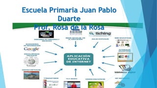 Escuela Primaria Juan Pablo
Duarte
Prof. Rosa de la Rosa
 