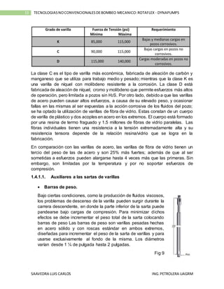 SAAVEDRA LUIS CARLOS ING.PETROLERA UAGRM
13 TECNOLOGIASNOCONVENCIONALESDEBOMBEO MECANICO:ROTAFLEX - DYNAPUMPS
La clase C es el tipo de varilla más económica, fabricada de aleación de carbón y
manganeso que se utiliza para trabajo medio y pesado; mientras que la clase K es
una varilla de níquel con molibdeno resistente a la corrosión. La clase D está
fabricada de aleación de níquel, cromo y molibdeno que permite esfuerzos más altos
de operación, pero limitada a pozos sin H2S. Por otro lado, debido a que las varillas
de acero pueden causar altos esfuerzos, a causa de su elevado peso, y ocasionar
fallas en las mismas al ser expuestas a la acción corrosiva de los fluidos del pozo;
se ha optado la utilización de varillas de fibra de vidrio. Estas constan de un cuerpo
de varilla de plástico y dos acoples en acero en los extremos. El cuerpo está formado
por una resina de termo fraguado y 1.5 millones de fibras de vidrio paralelas. Las
fibras individuales tienen una resistencia a la tensión extremadamente alta y su
resistencia tensora depende de la relación resina/vidrio que se logra en la
fabricación.
En comparación con las varillas de acero, las varillas de fibra de vidrio tienen un
tercio del peso de las de acero y son 25% más fuertes; además de que al ser
sometidas a esfuerzos pueden alargarse hasta 4 veces más que las primeras. Sin
embargo, son limitadas por la temperatura y por no soportar esfuerzos de
compresión.
1.4.1.1. Auxiliares a las sartas de varillas
 Barras de peso.
Bajo ciertas condiciones, como la producción de fluidos viscosos,
los problemas de descenso de la varilla pueden surgir durante la
carrera descendente, en donde la parte inferior de la sarta puede
pandearse bajo cargas de compresión. Para minimizar dichos
efectos se debe incrementar el peso total de la sarta colocando
barras de peso Las barras de peso son varillas pesadas hechas
en acero sólido y con roscas estándar en ambos extremos,
diseñadas para incrementar el peso de la sarta de varillas y para
usarse exclusivamente al fondo de la misma. Los diámetros
varían desde 1 ¼ de pulgada hasta 2 pulgadas.
Fig 9
 
