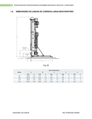 SAAVEDRA LUIS CARLOS ING.PETROLERA UAGRM
28 TECNOLOGIASNOCONVENCIONALESDEBOMBEO MECANICO:ROTAFLEX - DYNAPUMPS
1.9. DIMENSIONES DE UNIDAD DE CARRERA LARGA WEATHERFORD
Fig. 28
 