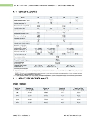SAAVEDRA LUIS CARLOS ING.PETROLERA UAGRM
29 TECNOLOGIASNOCONVENCIONALESDEBOMBEO MECANICO:ROTAFLEX - DYNAPUMPS
1.10. ESPECIFICACIONES
1.11. REDUCTORES DE ENGRANAJES
 