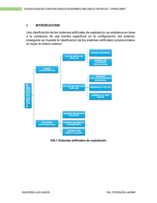 SAAVEDRA LUIS CARLOS ING.PETROLERA UAGRM
3 TECNOLOGIASNOCONVENCIONALESDEBOMBEO MECANICO:ROTAFLEX - DYNAPUMPS
I. INTRODUCCION
Una clasificación de los sistemas artificiales de explotación se establece en base
a la existencia de una bomba superficial en la configuración del sistema;
enseguida se muestra la clasificación de los sistemas artificiales convencionales
en base al criterio anterior:
FIG.1 Sistemas artificiales de explotación
 