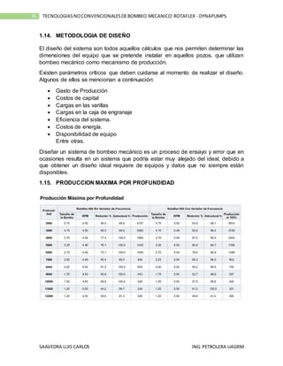 SAAVEDRA LUIS CARLOS ING.PETROLERA UAGRM
35 TECNOLOGIASNOCONVENCIONALESDEBOMBEO MECANICO:ROTAFLEX - DYNAPUMPS
1.14. METODOLOGIA DE DISEÑO
El diseño del sistema son todos aquellos cálculos que nos permiten determinar las
dimensiones del equipo que se pretende instalar en aquellos pozos, que utilizan
bombeo mecánico como mecanismo de producción.
Existen parámetros críticos que deben cuidarse al momento de realizar el diseño.
Algunos de ellos se mencionan a continuación:
 Gasto de Producción
 Costos de capital
 Cargas en las varillas
 Cargas en la caja de engranaje
 Eficiencia del sistema.
 Costos de energía.
 Disponibilidad de equipo
Entre otras.
Diseñar un sistema de bombeo mecánico es un proceso de ensayo y error que en
ocasiones resulta en un sistema que podría estar muy alejado del ideal, debido a
que obtener un diseño ideal requiere de equipos y datos que no siempre están
disponibles.
1.15. PRODUCCION MAXIMA POR PROFUNDIDAD
 