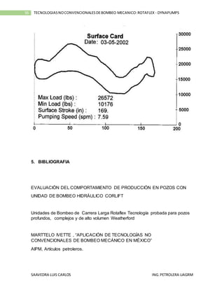 SAAVEDRA LUIS CARLOS ING.PETROLERA UAGRM
56 TECNOLOGIASNOCONVENCIONALESDEBOMBEO MECANICO:ROTAFLEX - DYNAPUMPS
5. BIBLIOGRAFIA
EVALUACIÓN DEL COMPORTAMIENTO DE PRODUCCIÓN EN POZOS CON
UNIDAD DE BOMBEO HIDRÁULICO CORLIFT
Unidades de Bombeo de Carrera Larga Rotaflex Tecnología probada para pozos
profundos, complejos y de alto volumen Weatherford
MARTTELO IVETTE , “APLICACIÓN DE TECNOLOGÍAS NO
CONVENCIONALES DE BOMBEO MECÁNICO EN MÉXICO”
AIPM, Artículos petroleros.
 