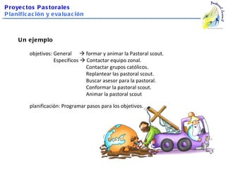 P roye c tos P a s tora le s
P la nific a c ión y e va lua c ión



      U n e je mplo

           objetivos: General  formar y animar la Pastoral scout.
                      Específicos  Contactar equipo zonal.
                                    Contactar grupos católicos.
                                    Replantear las pastoral scout.
                                    Buscar asesor para la pastoral.
                                    Conformar la pastoral scout.
                                    Animar la pastoral scout

           planificación: Programar pasos para los objetivos.
 