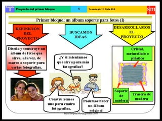 ricardopueblo@gmail.com