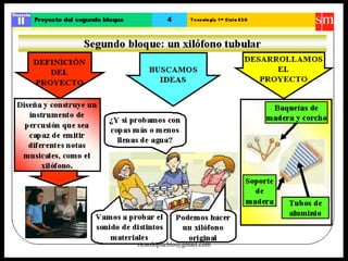 ricardopueblo@gmail.com