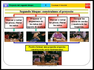 ricardopueblo@gmail.com