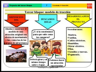 ricardopueblo@gmail.com