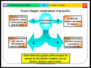 ricardopueblo@gmail.com