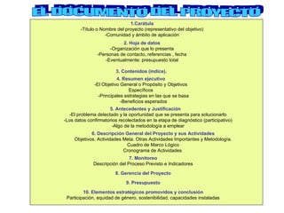 1.Carátula -Título o Nombre del proyecto (representativo del objetivo) -Comunidad y ámbito de aplicación 2. Hoja de datos -Organización que lo presenta -Personas de contacto, referencias , fecha -Eventualmente: presupuesto total   3. Contenidos (indice).  4. Resumen ejecutivo -El Objetivo General o Propósito y Objetivos Específicos -Principales estrategias en las que se basa -Beneficios esperados 5. Antecedentes y Justificación -El problema detectado y la oportunidad que se presenta para solucionarlo -Los datos confirmatorios recolectados en la etapa de diagnóstico (participativo) -Algo de la metodología a emplear EL DOCUMENTO DEL PROYECTO 6. Descripción General del Proyecto y sus Actividades Objetivos. Actividades Meta. Otras Actividades Importantes y Metodología. Cuadro de Marco Lógico Cronograma de Actividades  7. Monitoreo Descripción del Proceso Previsto e Indicadores 8. Gerencia del Proyecto 9. Presupuesto 10. Elementos estratégicos promovidos y conclusión Participación, equidad de género, sostenibilidad, capacidades instaladas 
