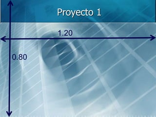 Proyecto 1

       1.20


0.80
 