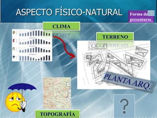 ASPECTO FÍSICO-NATURAL     Forma de
                           presentarse
       CLIMA

                 TERRENO




    TOPOGRAFÍA
 