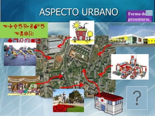 ASPECTO URBANO   Forma de
                       presentarse
EQUIPAMI
  ENTO
 urbao
 