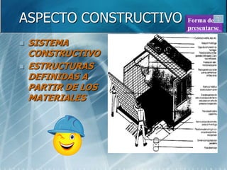 ASPECTO CONSTRUCTIVO   Forma de
                       presentarse

   SISTEMA
    CONSTRUCTIVO
   ESTRUCTURAS
    DEFINIDAS A
    PARTIR DE LOS
    MATERIALES
 