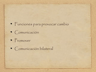 Funciones para provocar cambio

Comunicación

Promover

Comunicación bilateral




                  9
 